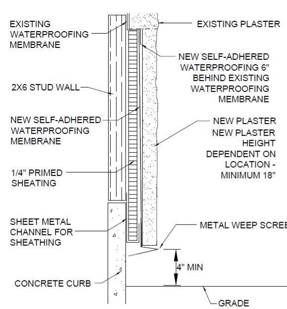 building envelope